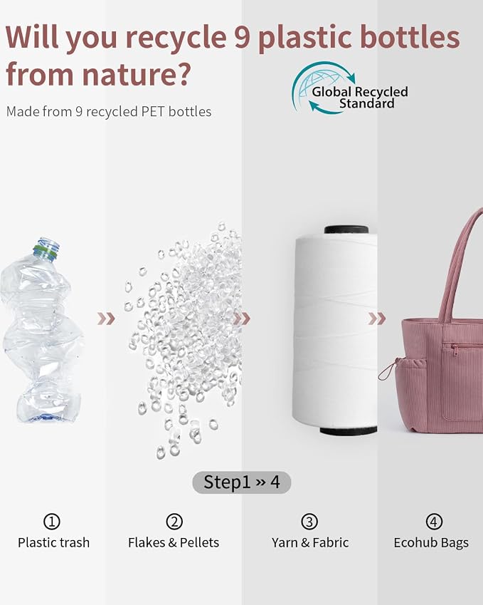 ECOHUB Tote Bag for Women, Work Tote Bags