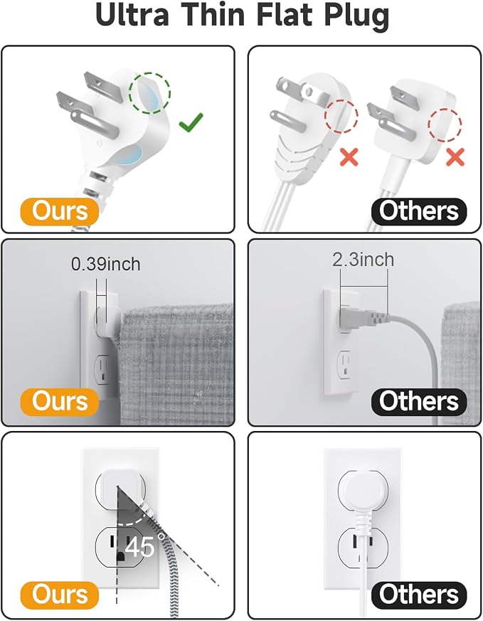 6 USB Surge Protector Power Strip- Extension Cord 10 Ft