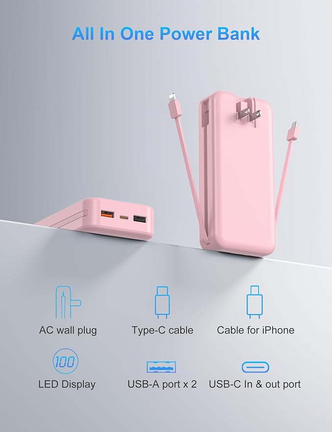 Portable Charger with Wall Plug, 20000mAh USB C Power Bank Fast Charging