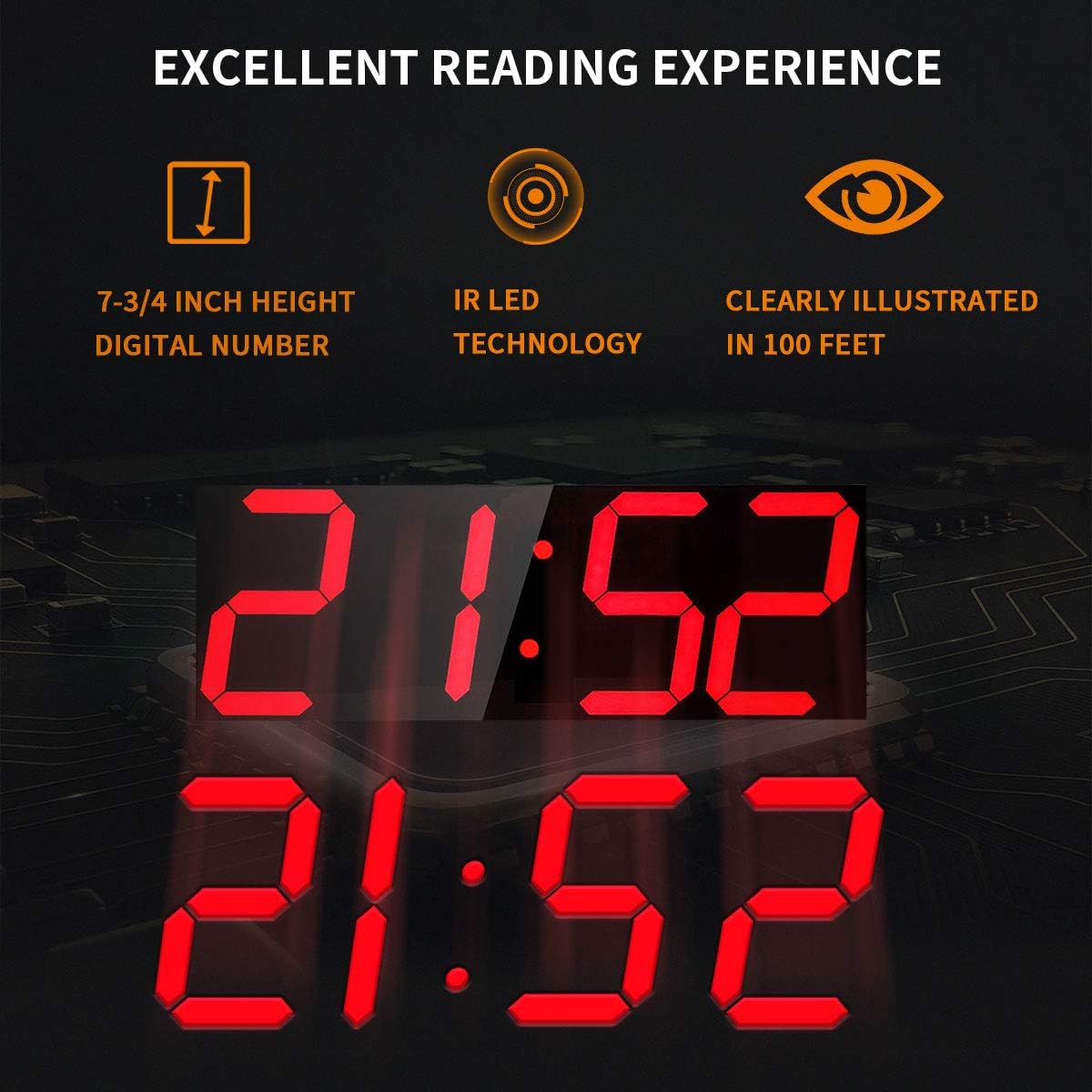 Goetland 18 inch Oversized Digital Wall Clock LED Modern Large Display Temperaturer Multi Functional Remote Control 4-Digit for Kitchen Office Living Room Classroom Single Red