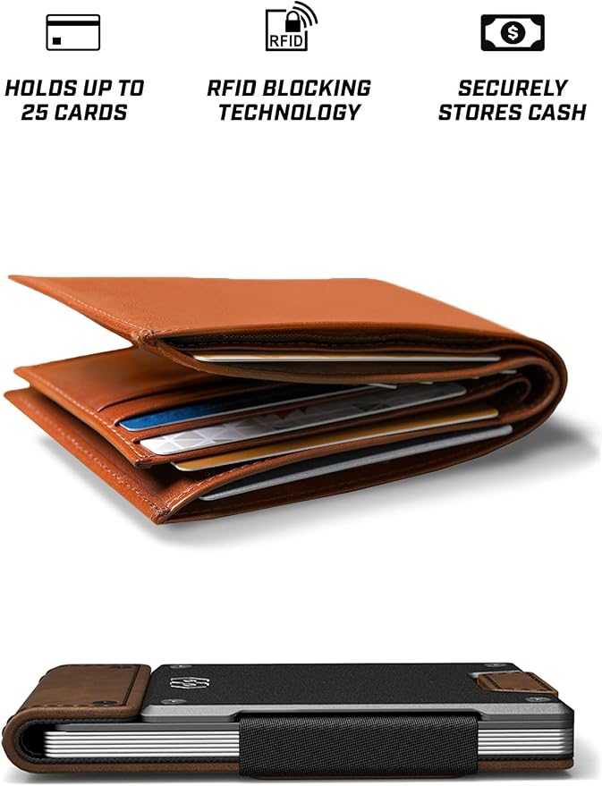 PROOF Wallet | Slim Minimalist Wallets