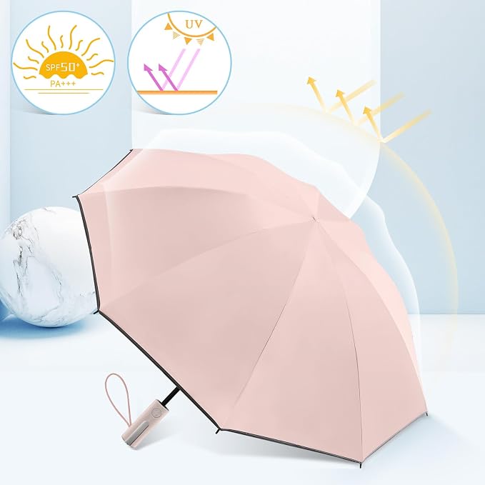 Bodyguard Inverted Umbrella