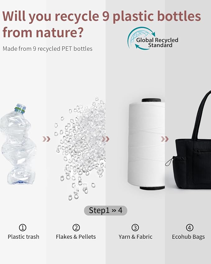 ECOHUB Tote Bag for Women, Work Tote Bags