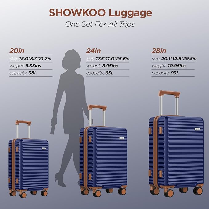 SHOWKOO Luggage Sets 3 Piece Hardside Expandable Suitcase