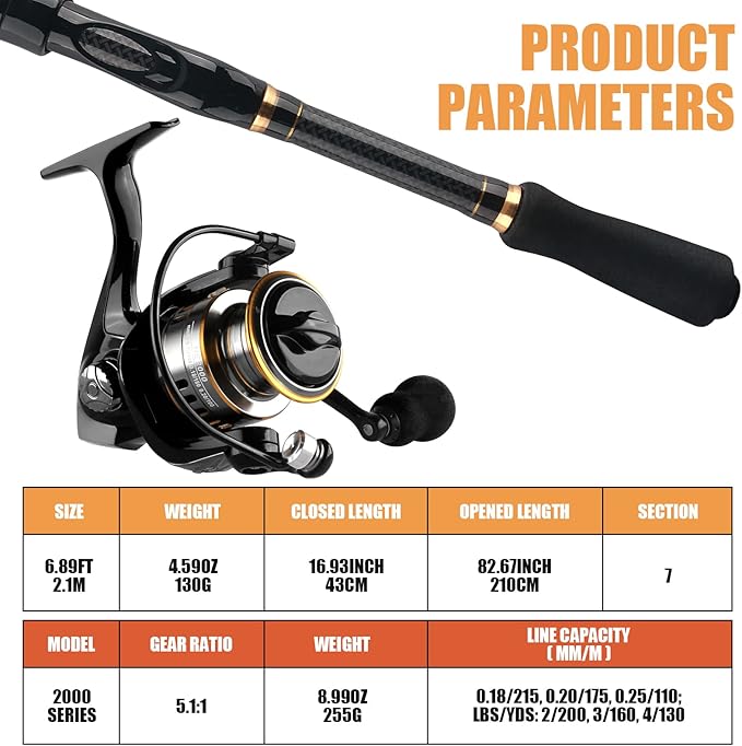 mouhike Carbon Fiber Telescopic Fishing Rod Reel Combo Lightweight Collapsible