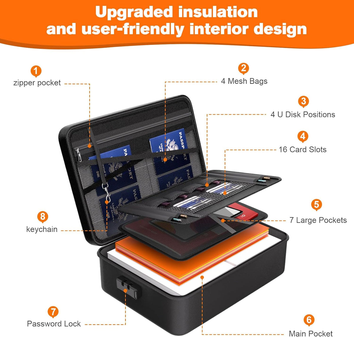 5200°F Fireproof Document Box, Important Document Organizer, Document Safe Box Fireproof Waterproof, 2025 Latest Model