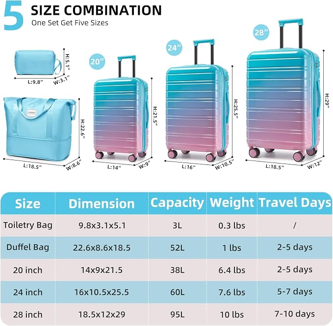LARVENDER Luggage Sets 5 Piece Hardside Expandable Suitcase