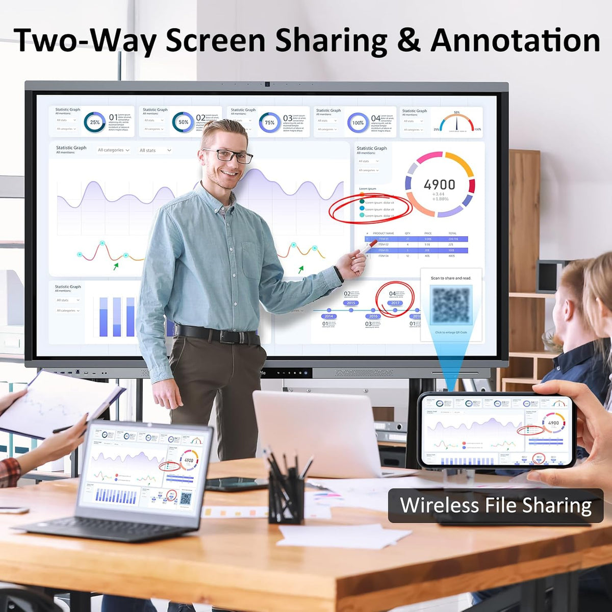 Shiarffe R9 4K 65" Smart Board, Flagship CPU 16 GB RAM + 256 GB ROM, Compatible with Google Play Store, OTA Software Updates, Smartboard for Classroom Office Hybrid Work