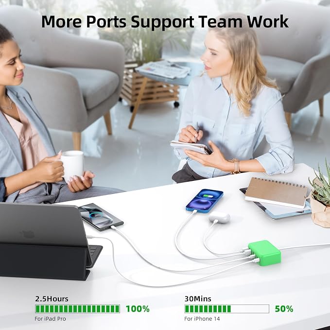 USB C Charger Block, 100W GaN 6 Port PD USB C QC USB A Wall Charger Adapter