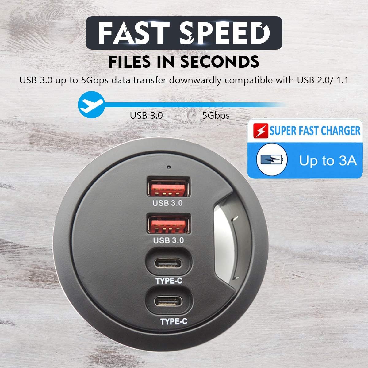 Grommet Desk-Fit USB 3.0 Hub (Diameter 2.36" or 60MM) 2 Port Type A&2 Port Type C,Compatible Charging and Data Transmission,