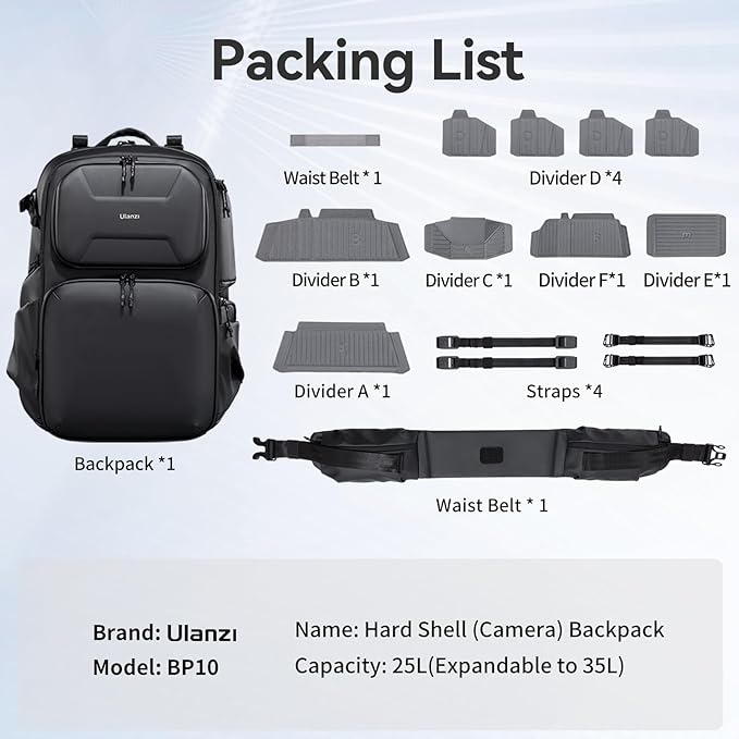 ULANZI BP10 Hardshell Camera Backpack 35L