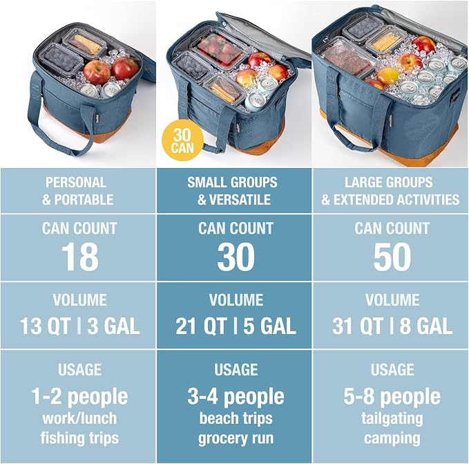 CleverMade Collapsible Insulated Cooler Bag – Leakproof Soft Folding Cooler