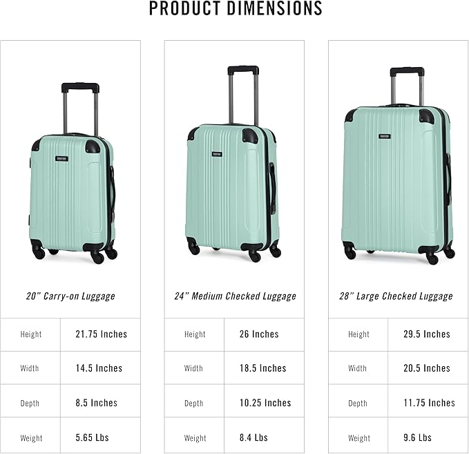 Kenneth Cole REACTION Out of Bounds, Mint Blue, 2-Piece Set