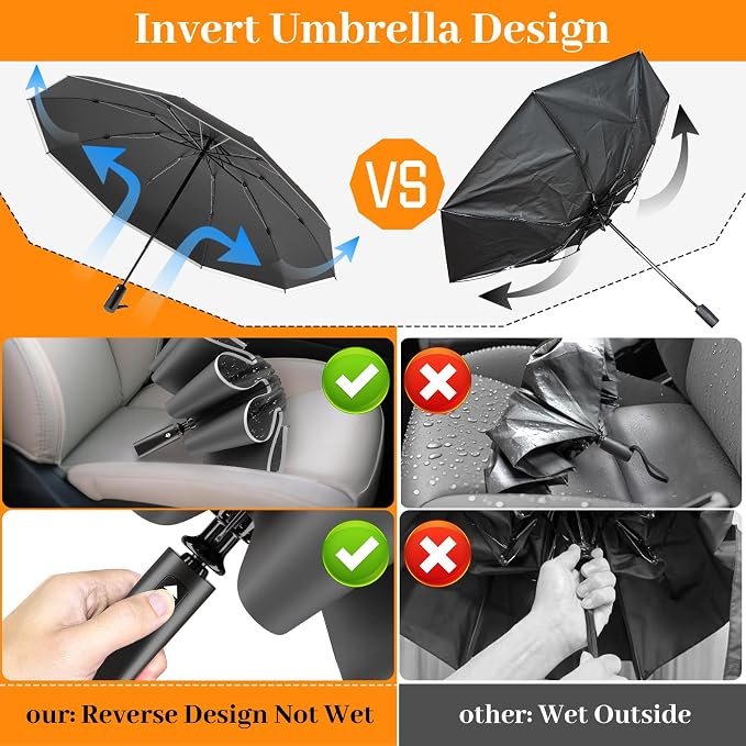 Travel Umbrella Superior, Beautiful & Compact, Large Strong but Light Portable