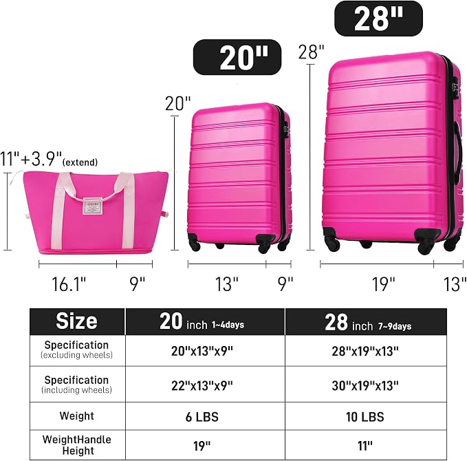 Merax Luggage sets of 3 Piece 20 28 IN Carry on Luggage Hard Case Pink Luggage