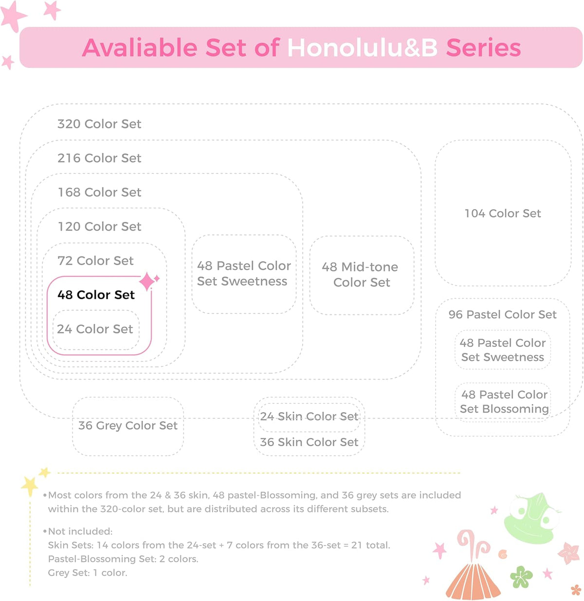 Ohuhu Alcohol Markers Brush Tip: 48-Color Double Tipped Art Marker Set for Artist Adults Coloring Illustrations -Honolulu -Brush & Chisel -Refillable