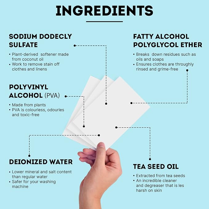 Eco Roots Laundry Detergent Sheets – 64 Loads Eco-Friendly Fresh Breeze Laundry