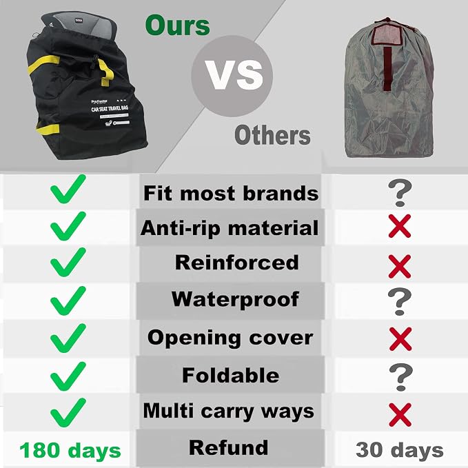 Car Seat Travel Bag Backpack for Air Travel