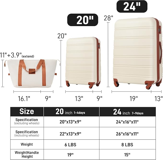 Merax Luggage sets of 3 Piece 20 24 IN Carry on Luggage Hard Case White and