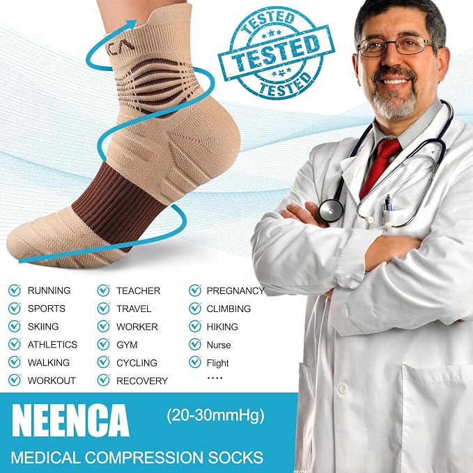NEENCA Medical Compression Socks