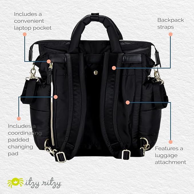 Itzy Ritzy Dream Convertible Diaper Bag Tote Backpack