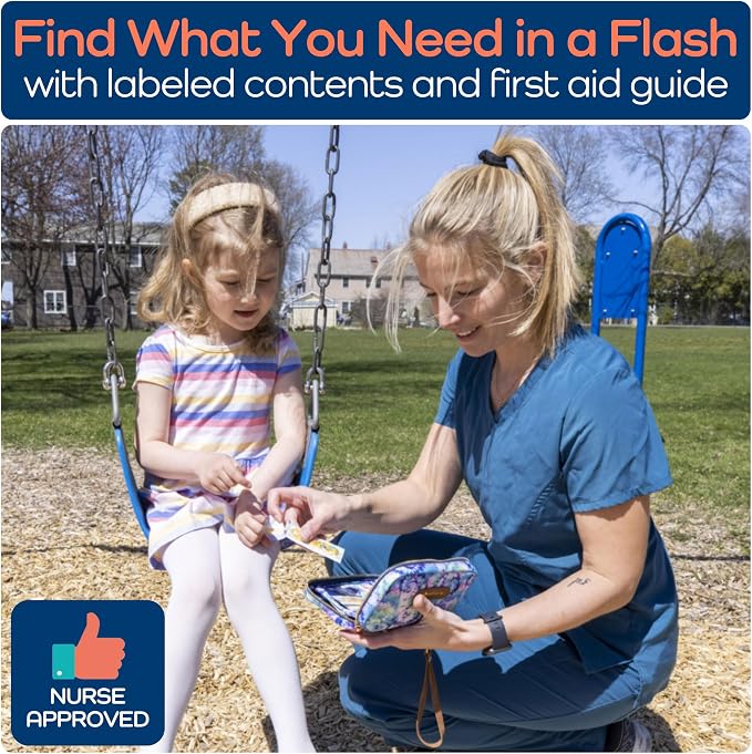 KeepGoing Travel First Aid Kit for Kids – 130 Pc. for Car, Diaper Bag & Backpack