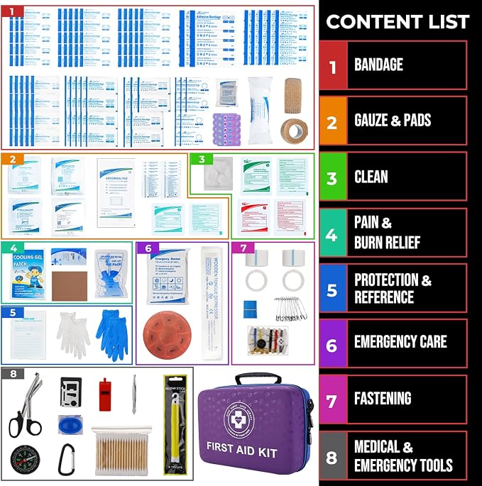 Large First Aid Kit