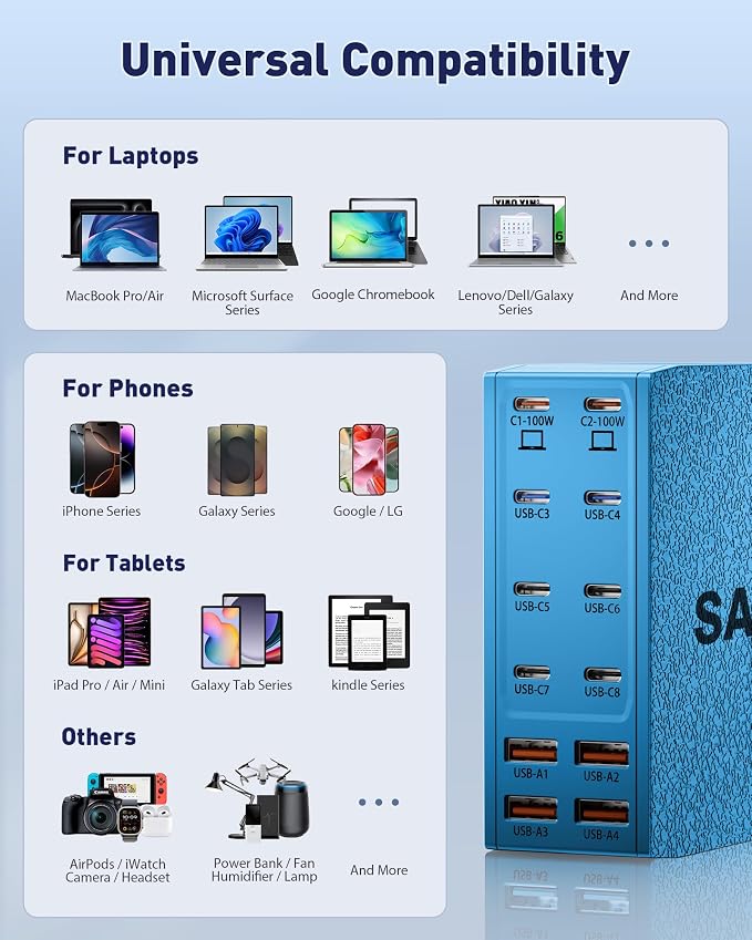 USB Charging Station, 12-Port USB C Charger Block