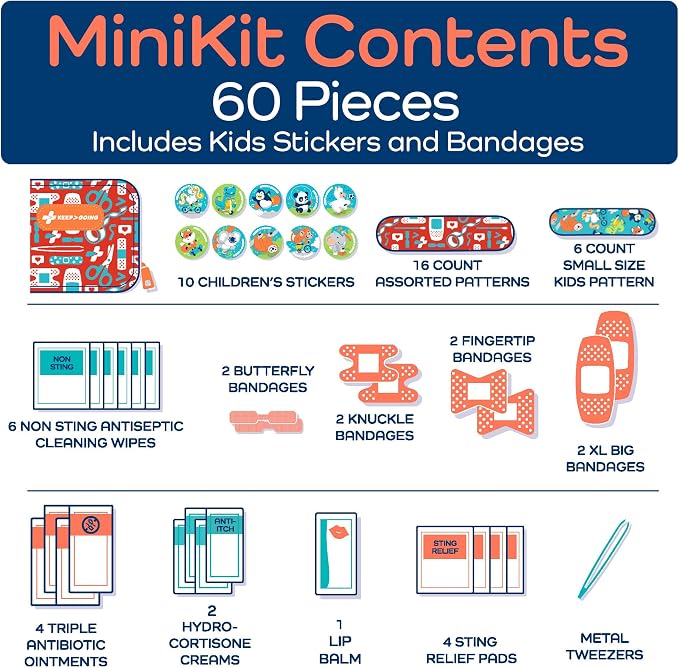 KeepGoing Small Travel First Aid Kit Kids – 60 Pc. Mini First Aid Kit