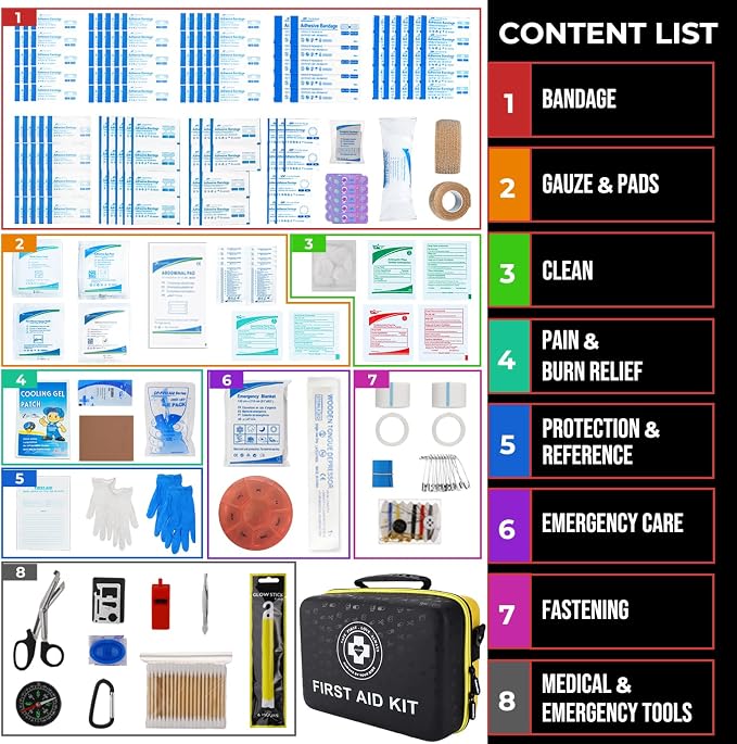 Emergency First Aid Kit 410 PCS – Hard Shell Dual-Color Survival Kit
