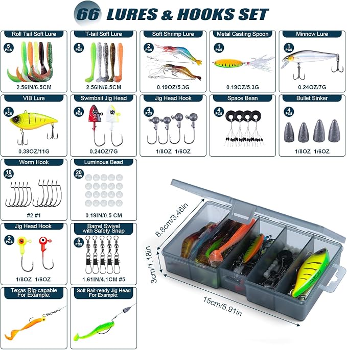 Goture Fishing Rod and Reel Combo