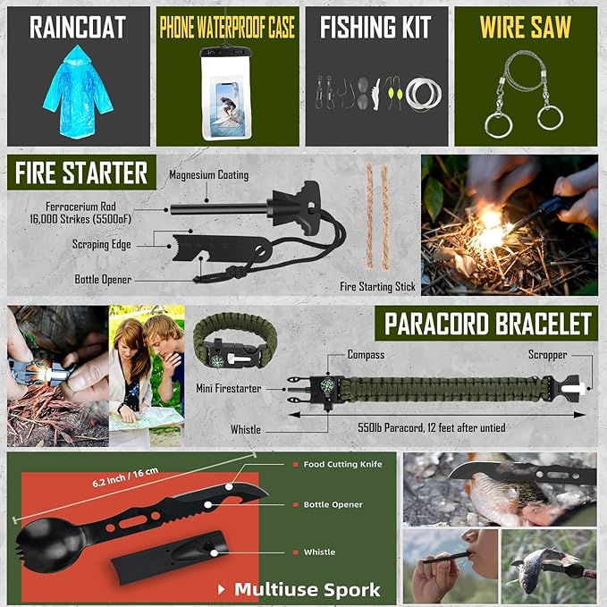 Survival Kit, Camping Axe, Crossbody Bag