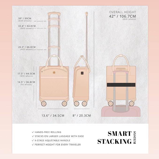 Verage 18x14x8in Spinner Underseat Carry-On Luggage -Airplane Personal Item Bag