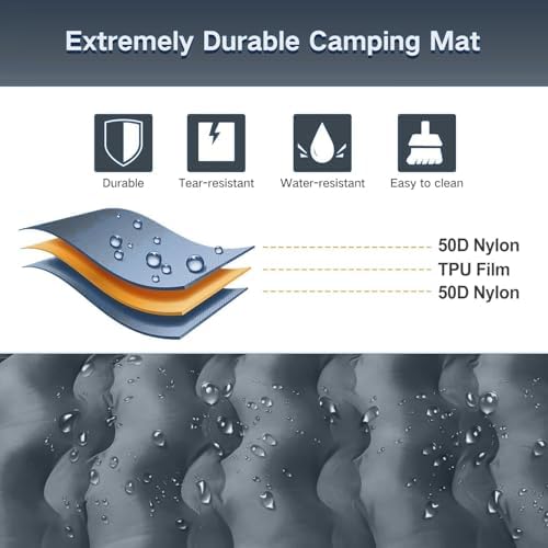 FNARMW Double Sleeping Pad Camping with Pillow & Built-in Foot Pump