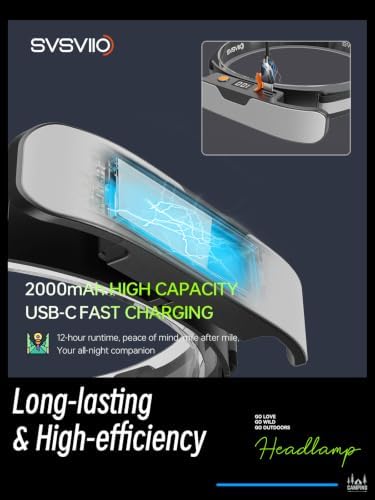 svsviio K0206 1500 Lumens Rechargeable LED Headlamp,Super Bright 230° Wide Beam Head lamp,3 Modes,Lightweight,IPX5,Head Lights for Forehead,Hard Hat Flashlight for Adults Camping Essentials Gear