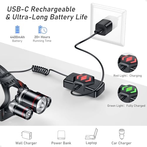 Blukar LED Headlamp Rechargeable,Ultra Bright Headlight with 3 Lights