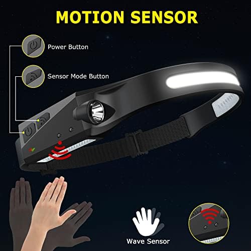 Rechargeable Headlamp 3PCS, 230° LED Head Lamp, Head Lights for Forehead
