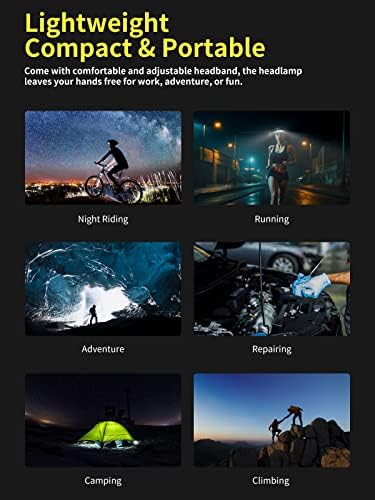 Smiling Shark LED Headlamp, 230°Wide Angle 3*Multi-Color Light Strips The Brightest Head Lamp Rechargeable with Motion Sensor Waterproof Headlight for Camping Hiking Outdoor, Head-Lamp-LED-Hat-Light