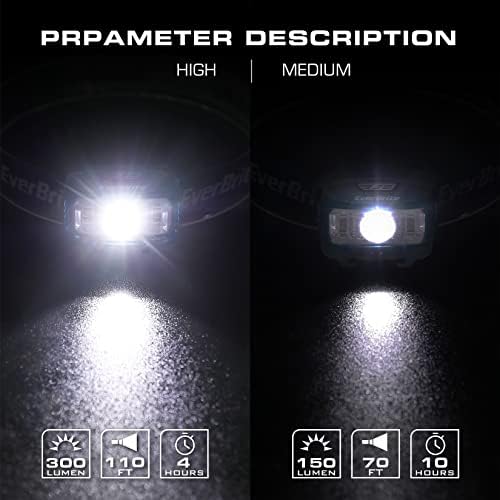 EverBrite Headlamp, 2 Pack Kids Headlamp with Red Light and Memory Function, Head Lamp for Adults and Kids with 5 Modes, Bright Headlamps for Camping, Running, Christmas Gifts, Batteries Included