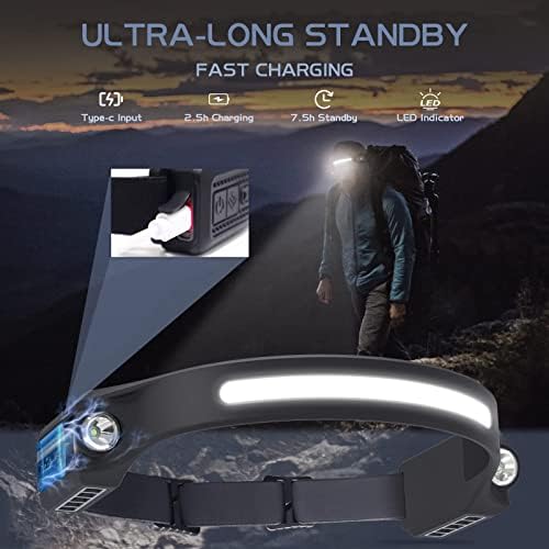 AlpsWolf LED Headlamp Rechargeable 2 Pack, Motion Sensor Head Light