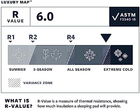 Therm-a-Rest LuxuryMap Self-Inflating Foam Camping Sleeping Pad, X-Large - 30-77 Inches, Poseidon Blue