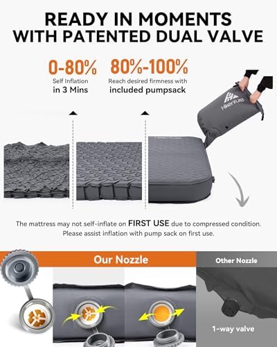 Hikenture 4" Thick Self Inflating Sleeping Pad, Foam & Air Camping Mattress