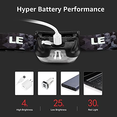Lighting EVER LED Headlamp Rechargeable IPX4 Waterproof Headlight 3 Pack