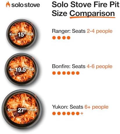 Solo Stove Bonfire Amazon Exclusive | Smokeless Fire Pit Bundle with Stand, Lid, Shelter & Ash Pan | Ideal for 4–6 People | Stainless Steel Wood Burning Camping Pit – 19.5" Wide, 34lbs