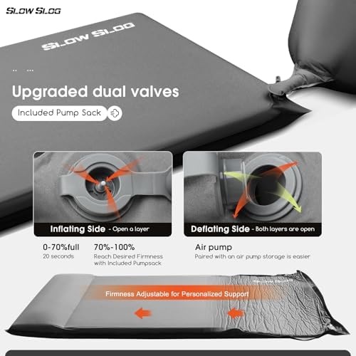 Self-Inflating Foam Camping Mattress with Built-in Pillow, 8cm Thick, Gray