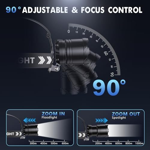 OMALIGHT Rechargeable Headlamp, Super Bright LED Headlamp, 5 Modes Zoomable