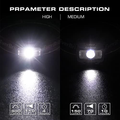 EverBrite Headlamp, 2 Pack Kids Headlamp with Red Light and Memory Function, Head Lamp for Adults and Kids with 5 Modes, Bright Headlamps for Camping, Running, Christmas Gifts, Batteries Included