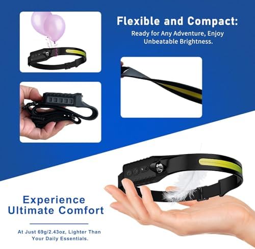 Nessciera Rechargeable LED Headlamp, 400 Lumens, USB-C, 5 Modes — Lightweight, Adjustable
