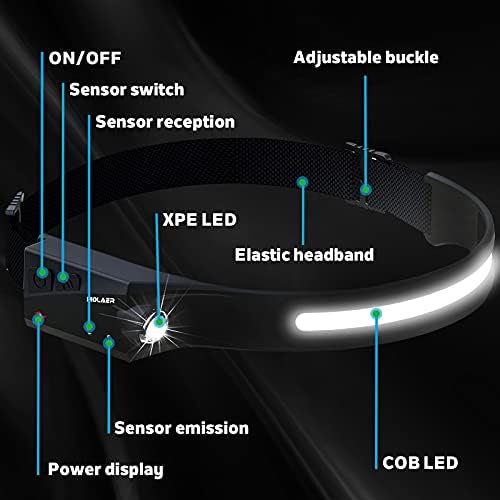 Headlamp Rechargeable, 230° Wide Beam Head Lamp, Motion Sensor LED Head lamp, 5 Modes Headlamps for Adults, Bright Head Lights for Forehead, Outdoor Camping Headlight
