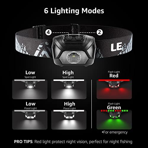 Lepro Headlamp Battery Powered Waterproof LED Headlight 2 Pack - Black